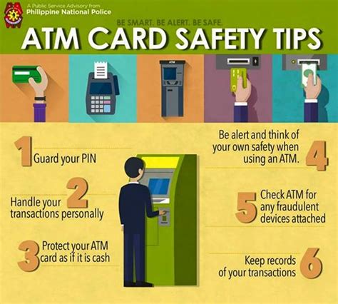 how to prevent card fraud at atm