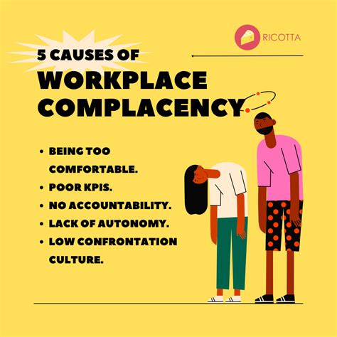how to prevent complacency in the workplace