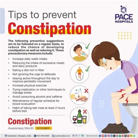 Preventing Constipation Before Surgery: A Comprehensive Guide