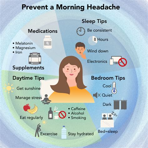 How To Prevent Headaches While Sleeping