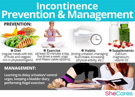 How To Prevent Incontinence