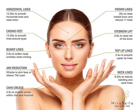 how to prevent or minimize botox side effects