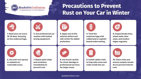 How To Prevent Rust In Winter