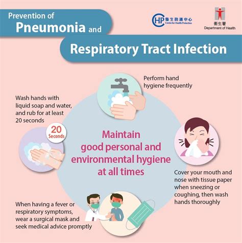 how to prevent streptococcus pneumoniae