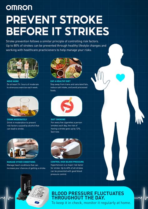 Reduce Your Risk: Proven Ways on How to Prevent Strokes Naturally and Effectively