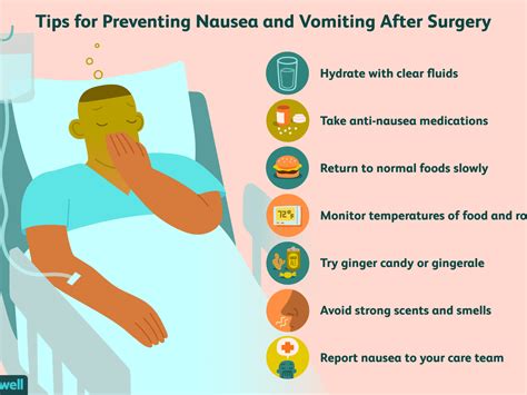 How To Prevent Throwing Up When Hungover