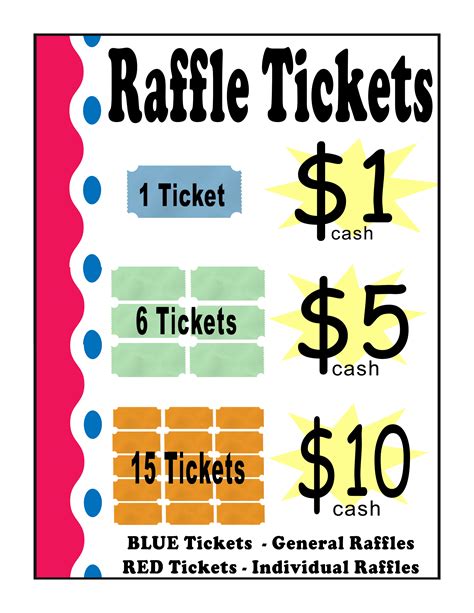 how to price raffle tickets