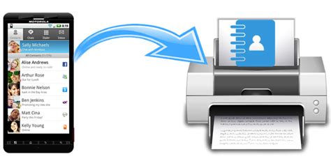 how to print contact list from android