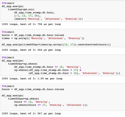 how to print dataframe values in python