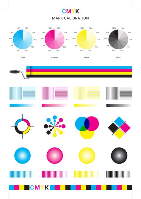 Set Your Printer for Color or Black and White Printing ITCornell