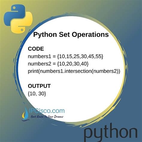 how to print intersection of two sets in python