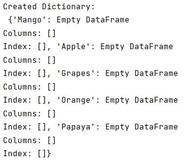 how to print multiple dataframes in python
