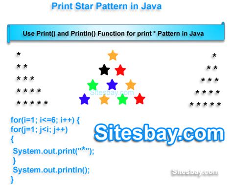 how to print star pattern in java