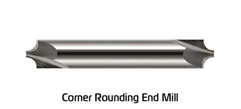 How To Program A Corner Rounding End Mill
