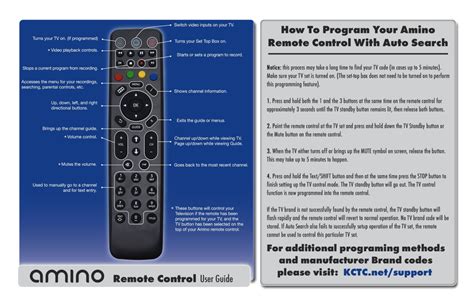 how to program amino remote to tv