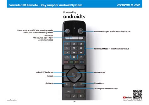 How To Program Formuler Remote To Tv
