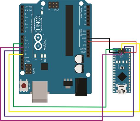 how to program the arduino nano