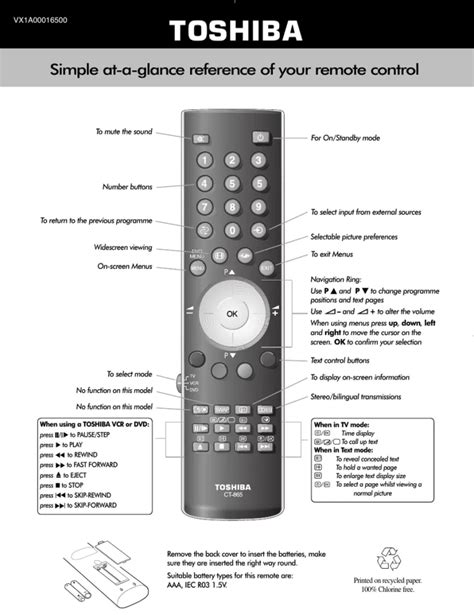 How To Program Toshiba Universal Remote Control