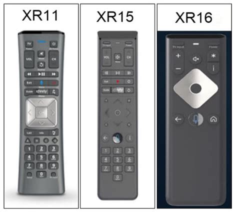 how to program xfinity remote to xfinity box
