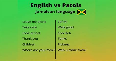 how to pronounce patois jamaican language