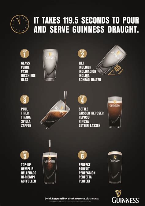 how to properly pour a pint