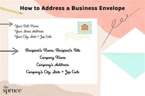 how to properly put a letter in an envelope