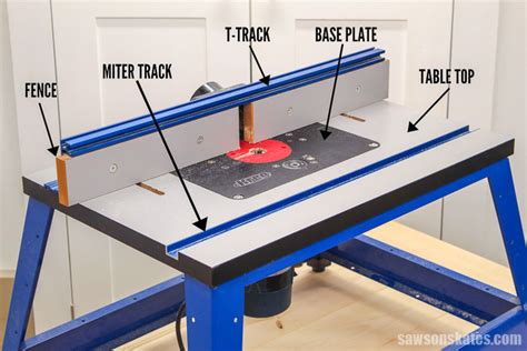 How To Properly Use A Router Table