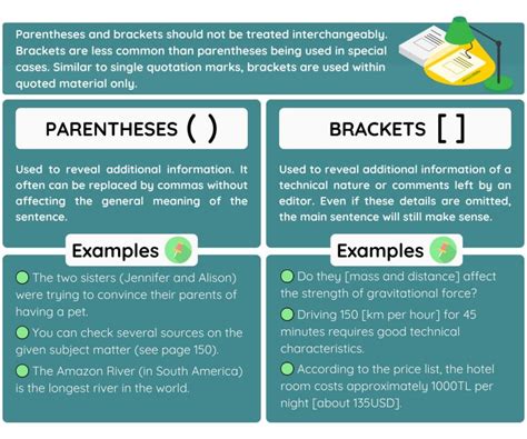 how to properly use parentheses in writing