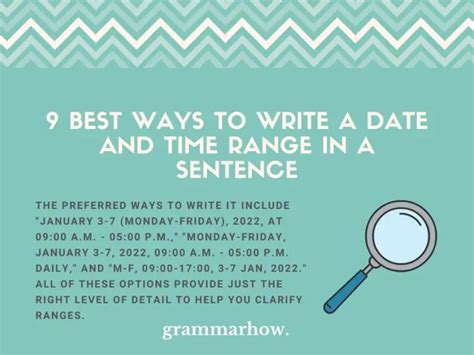 how to properly write a date range in a sentence