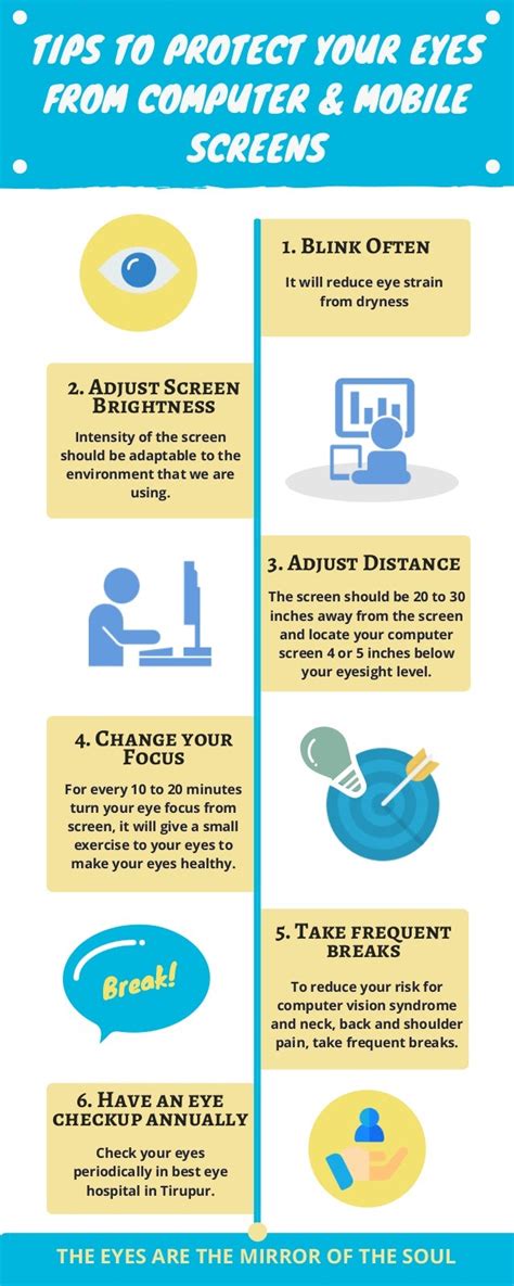 How To Protect Your Eyes From Computer And Mobile Screen