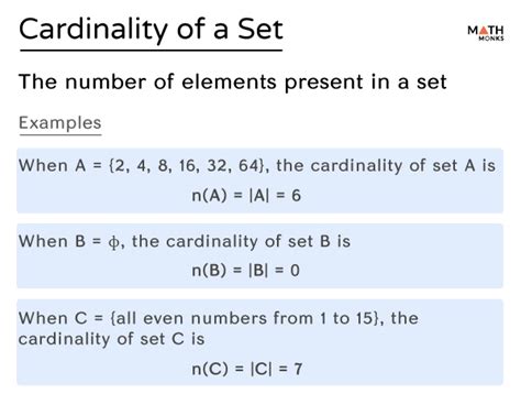 how to prove cardinality of a set