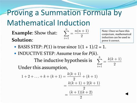 how to prove mathematical identities using mathematical induction