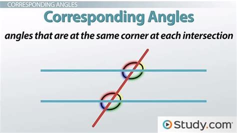 how to prove two lines are parallel in a circle