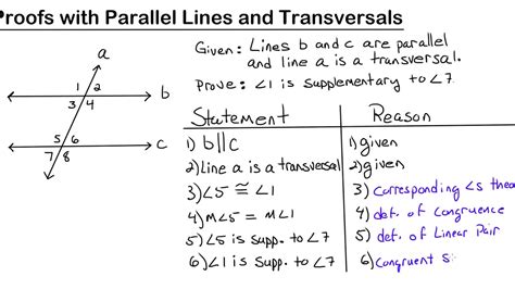 how to prove two lines are parallel in a triangle