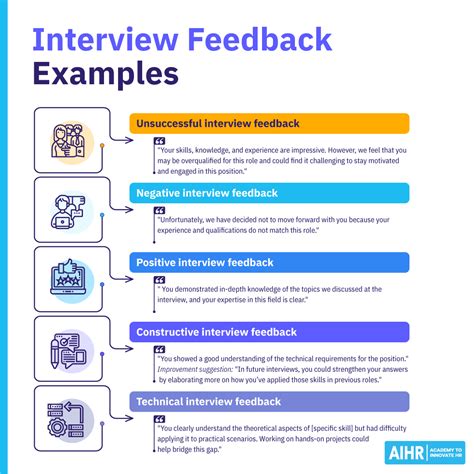 how to provide interview feedback example