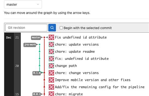 how to pull code from gitlab branch