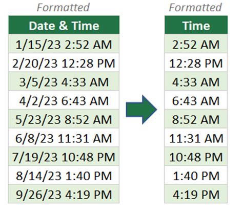 how to pull time from date and time in excel
