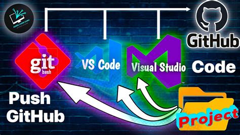how to push code into github using git bash