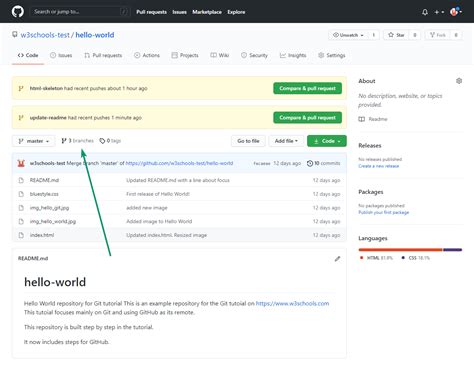 how to push code on github branch