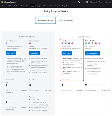 how to push code to azure devops repo from visual studio code