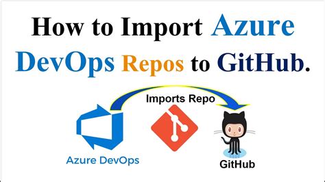 how to push code to azure devops repo using git