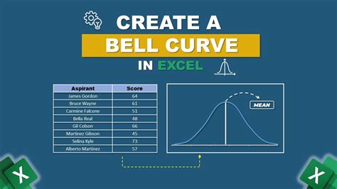 how to put a bell curve in excel