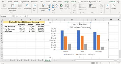 how to put a chart in excel