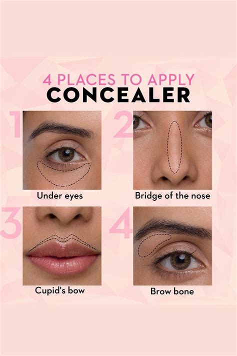 How To Put A Concealer