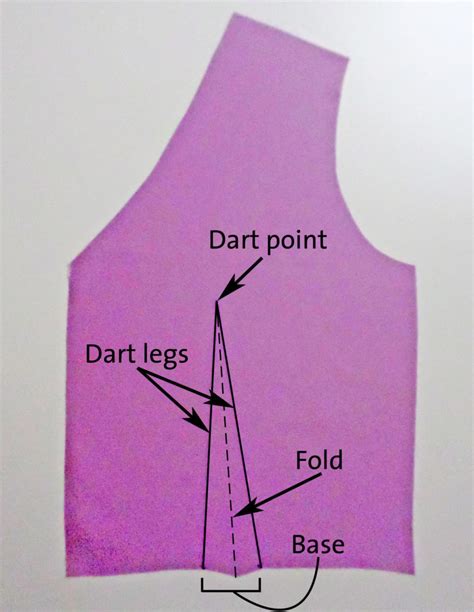 How To Put A Dart In Pants