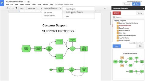 how to put a diagram in google docs