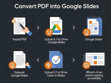 How To Put A File In Google Slides