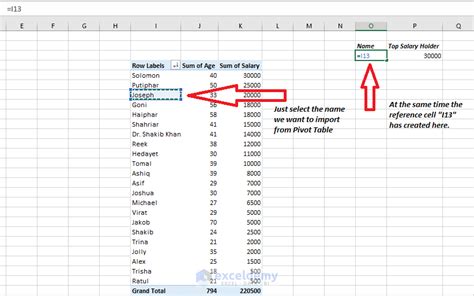 How To Put A Formula In A Pivot Table