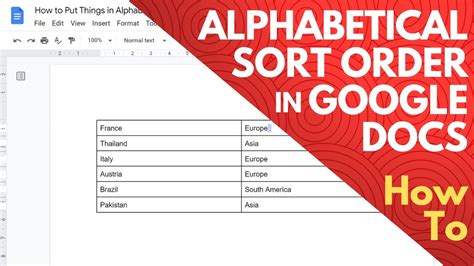 how to put a list in alphabetical order in google docs