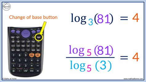 How To Put A Log Base In Calculator